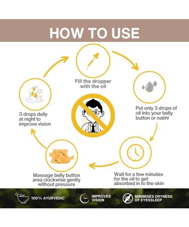 Eye Belly Button Oil for Men & Women | Ayurvedic Wellness Oil 15ml | International Shipping Available - Buy Online on GoSupps.com