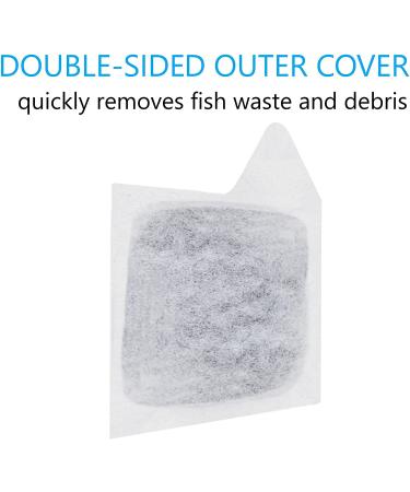 Koller Products Replacement Filter Cartridges XS - 3-Pack White - Buy Online on GoSupps.com