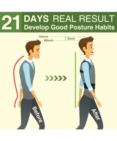 Posture Corrector Back Support for Hunched Back & Kyphosis - Vertebral Compression Relief for Men & Women (Medium - Buy Online on GoSupps.com