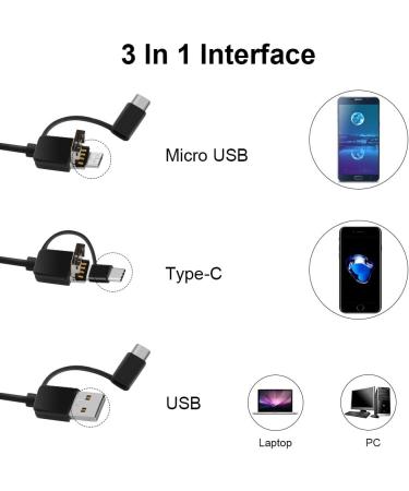Rehomy Digital LED Otoscope Ear Camera - Earwax Removal Kit & Cleaning Tool for Perfect Ear Care - Buy Online on GoSupps.com
