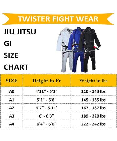 Twister Progress 5.0 BJJ Gi | IBJJF Approved | Triple Stitched | Preshrunk | Pearl Weave | 475g | A4 Black - Buy Online on GoSupps.com