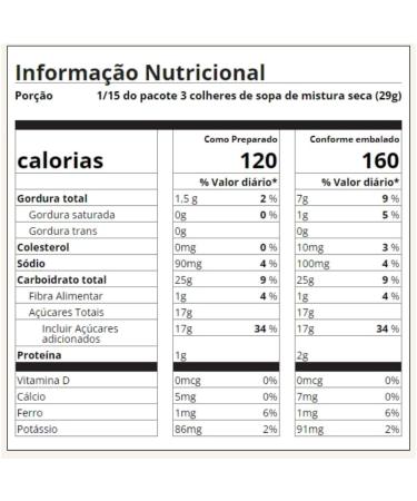 Funfetti Chocolate Cake & Cupcake Mix with Candy Bits x 1 Box - Imported from US - Buy Online on GoSupps.com