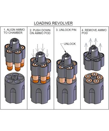 Speed Loader Ammo Pod for .38 Spl / .357 Mag 5-Shot, Compatible with S&W J-Frame and Ruger LCR - Buy Online on GoSupps.com