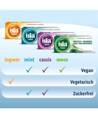 Isla Ginger Pastilles - Soothing Relief for 60 Hours | Best International Shipping - Buy Online on GoSupps.com