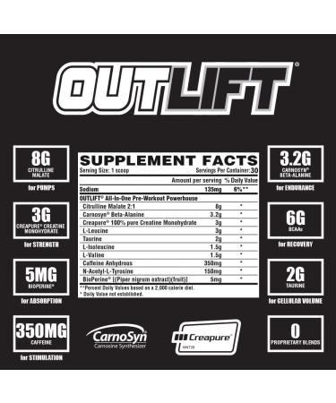 Nutrex Outlift Pre Workout Powder - Clinically Dosed with Creatine, Citrulline, BCAA, Beta Alanine, Caffeine for Energy, Power, and Pump | Gummy Bear Flavor - 30 Servings - Buy Online on GoSupps.com