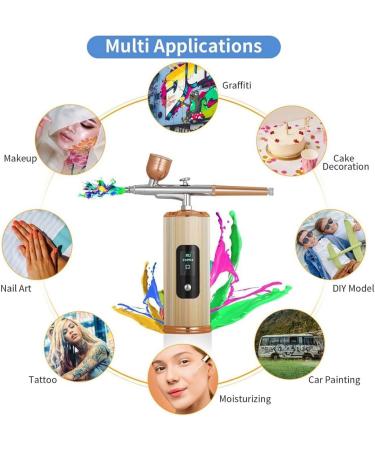 Sgnsvj Airbrush Kit with Compressor 36PSI LCD Screen Dual-Action Mode Cordless Airbrush for Nails Makeup Painting Cake Easy to Use - Buy Online on GoSupps.com