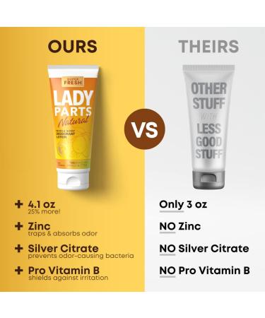 Super Fresh Lady Parts Deodorant - Aluminum Free & Hypoallergenic - Brazilian Mango & Citrus Scent - 4.1oz - Buy Online on GoSupps.com