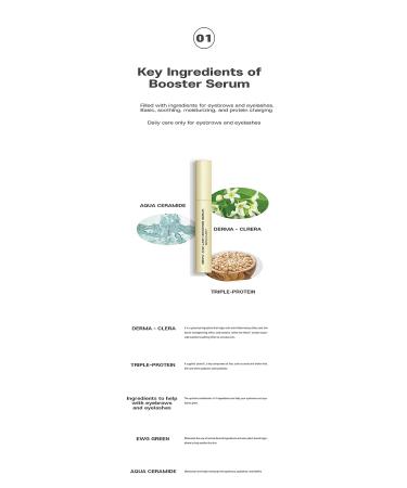 Entropy Korea Brow & Lash Boost Serum Clear - Tough Brow Lift Perm 0.88 oz - Buy Online on GoSupps.com