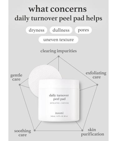 Nooni Korean Facial Peel 80 Pads - AHA Dual Resurfacing Pads for Glowy Skin Exfoliates Blackheads & Reduces Fine Lines - Buy Online on GoSupps.com