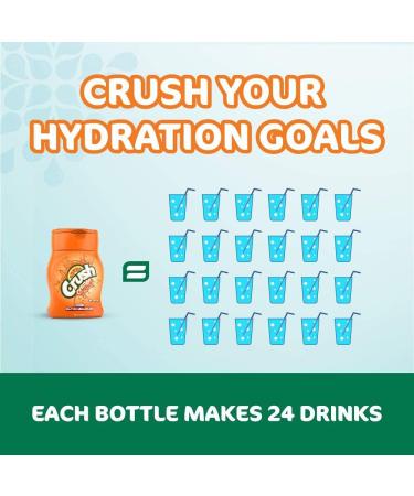 CRUSH Variety Pack Liquid Water Enhancer - New Better Taste (4 Bottles, Makes 96 Flavored Water Drinks) 1.62 Fl Oz - Buy Online on GoSupps.com