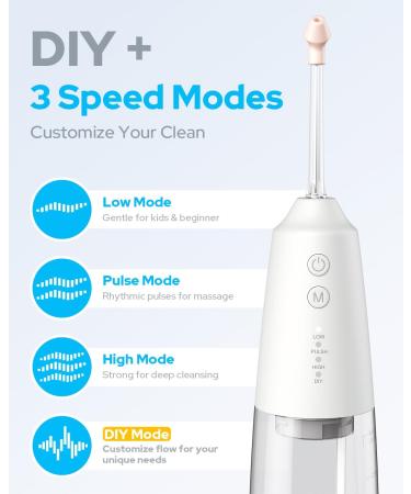 Nasal Irrigation System with 40 Saline Packets 15s Quick Relief Nettie Pot Sinus Rinse with 4 Speeds 1000mah USB-C Charging 6 Nozzles for Kid Adult IPX7 Waterproof Congestion Pressure Relief - Buy Online on GoSupps.com