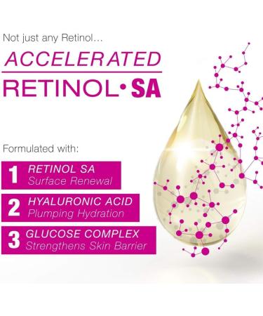 Neutrogena Rapid Wrinkle Repair Regenerating Cream - Retinol Face and Eye Moisturizer - Hyaluronic Acid Serum - 14 Milliliters (packaging May Vary) Eye Cream - Buy Online on GoSupps.com