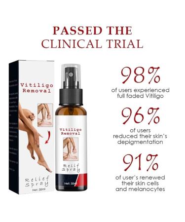 NEUKIN Vitiligo Treatment Spray - Skin Repair & Relief for White Spots - 4Count Pack - Buy Online on GoSupps.com