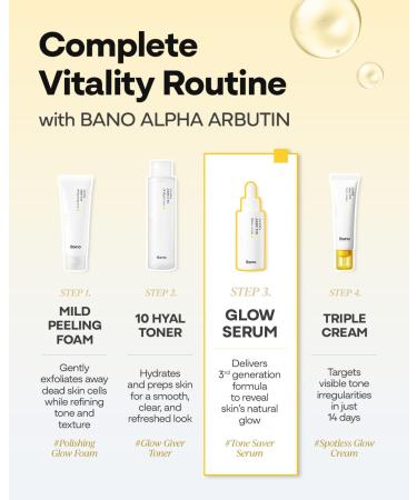 Bano Alpha Arbutin Glow Serum 2% Alpha Arbutin + Niacinamide for Skin Vitality & Glow Uneven Tone | Hydrating Hyaluronic Acid | Korean Skincare for Sensitive Skin | Fragrance-Free | 1.01 fl oz - Buy Online on GoSupps.com