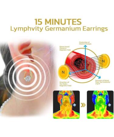 Halolux Lymphvity Germanium Earrings - Magnetic Therapy for Weight Loss & Lymphatic Drainage - Buy Online on GoSupps.com