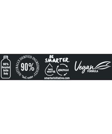 Syoss Curl Me Shampoo 440 ml - Buy Online on GoSupps.com