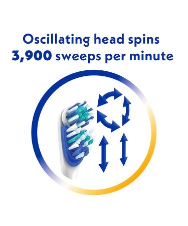 ARM & HAMMER Spinbrush Pro-Clean Medium Replacement Brush Heads - 4 Pack - Buy Online on GoSupps.com