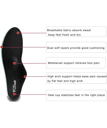 PCSSole Orthopedic Insoles for Work & Sports - Comfort Shoe Inserts for Men & Women Flat Feet Relief Plantar Fasciitis & Heel Spur - EU47-48 (30.5cm) - Black - Buy Online on GoSupps.com