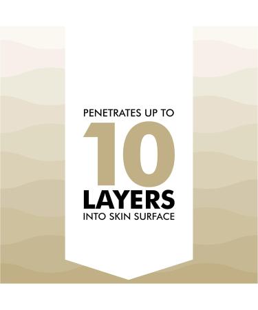 Olay Collagen Peptide 24 Day Face Cream 50ml + Daily Facials 5-in1 Dry Cloths Face Wipes 7cnt - Buy Online on GoSupps.com