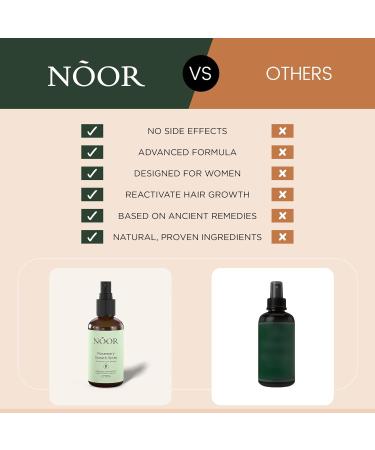 NOOR HAIR Rosemary Growth Spray for Women | Natural Hair Loss Treatment | Thicker Healthier Hair in 8-12 Weeks | Easy Application - Buy Online on GoSupps.com