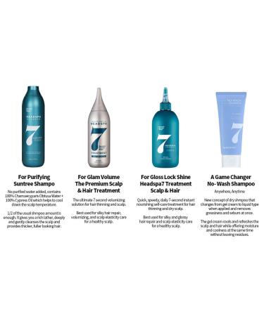 Premium Anti-Thinning Hair Liquid - Strengthen & Volumize Thin Hair Nourishing Treatment with Honey Scent Pack of 2 (7.1 oz) - International Shipping Available - Buy Online on GoSupps.com