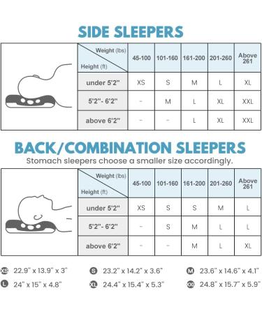 Newentor Dual Comfort Memory Foam Family Pillow - Neck Support Side Sleeper Pillow for Neck Pain Relief - 6 Sizes Suitable for Kids, Adults, Elderly - Buy Online on GoSupps.com