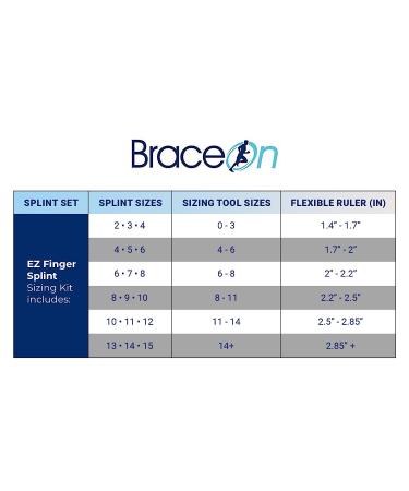 BraceOn EZ Finger Splint Sizing Kit - Adjustable Hand Injury Supports (14 Pieces, 28 Sizes) - Buy Online on GoSupps.com