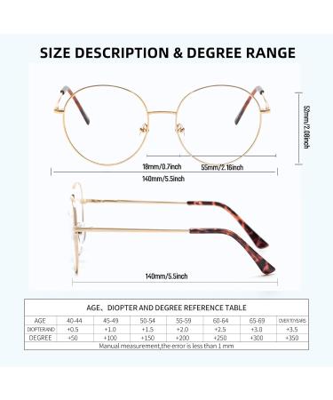 Shop Kaeoisfu Retro Metal Big Round Reading Glasses - Blue Light Blocking Anti-Fatigue Gold Frame - Men's & Women's 1.5 Diopters - Buy Online on GoSupps.com
