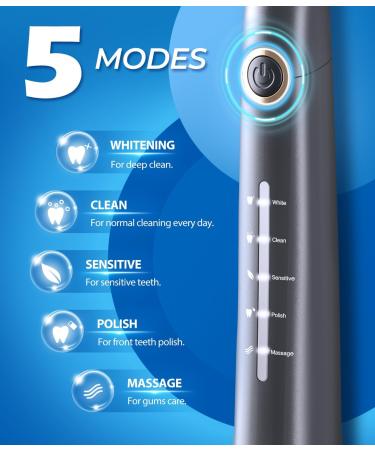 Electric Toothbrush for Adults - Travel Case 8 Brush Heads 40 000 VPM Deep Cleaning 5 Modes - 1 Pack (Gray) - Buy Online on GoSupps.com