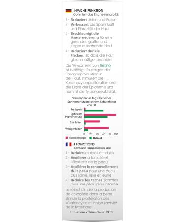  BioMD BioMD Retinol Boost aloe vera citric acid reduces wrinkles and dark spots smooths skin 30 ml - Buy Online on GoSupps.com