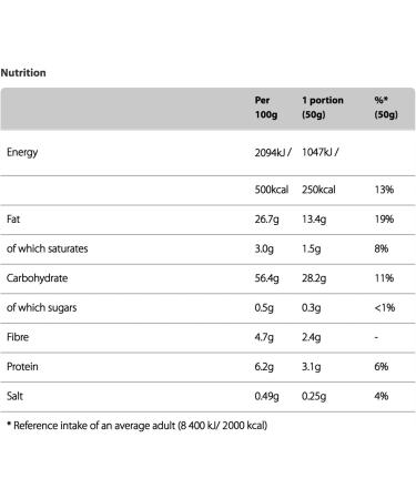 Old El Paso Nachip Original Tortilla Nachips 185 g - Buy Online on GoSupps.com
