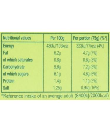 Dolmio Stir In Sweet Pepper Pasta Sauce 150g - Buy Online on GoSupps.com