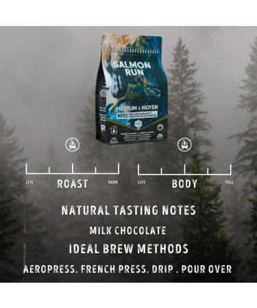 Canadian Heritage Roasting Company Coffee - Salmon Run - Medium Whole Bean Coffee - Our Smoothest Offering With Tasting Notes Of Milk Chocolate A Perfect Breakfast Coffee - Perfect For French Press Drip Pourover Aeropress - 340g Salmon Run - Milk Chocolat - Buy Online on GoSupps.com