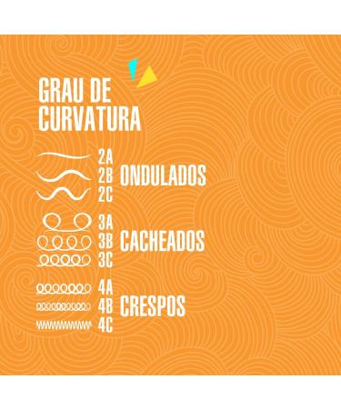 Buy Daily Use Gel 400g Ideal for Skin Care | Fast International Shipping - Buy Online on GoSupps.com