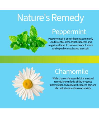 Shuvi Migraine Relief Nasal Inhaler 100% Pure Chamomile & Peppermint Essential Oils Portable Aromatherapy Natural Remedy White - Buy Online on GoSupps.com