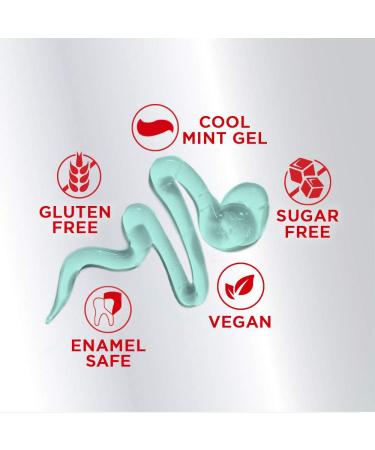 Colgate Renewal Gum Toothpaste - Gum Health and Teeth Whitening Gel (3oz, Pack of 2) - Buy Online on GoSupps.com
