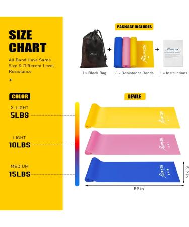 Non-Latex Resistance Bands Set for Physical Therapy and Strength Training - 1.8m 3-Pack (Yellow/Pink/Blue) - Buy Online on GoSupps.com
