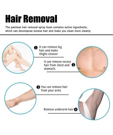 Beeswax Removal Mousse Hair Removal Gentle Beeswax Hair Removal Mousse Mousse Hair Removal Spray Natural Permanent Hair Removal Spray for Women Men. (Women) - Buy Online on GoSupps.com