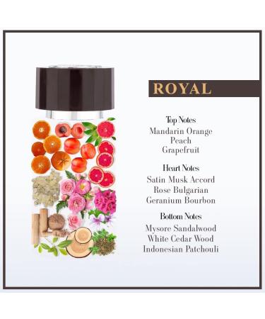 PUB Men Eau De Parfum 100ml - Buy Online on GoSupps.com