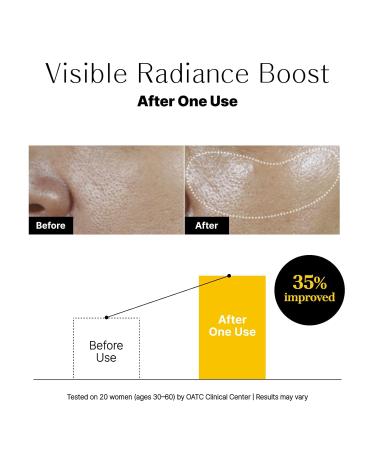 Labiora Glow Aurora Serum Lightweight Korean Glow Drops for Face with Niacinamide Hyaluronic Acid & Lutein Face Glow Serum for a Dewy Healthy-Looking Complexion 1.01 fl oz / 30ml - Buy Online on GoSupps.com