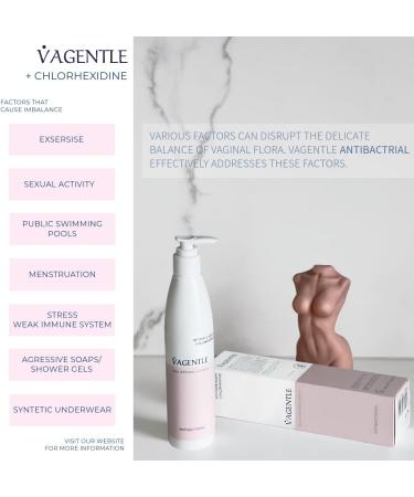 VAGENTLE Antibacterial Feminine Hygiene Intimate Wash 250ml - For Daily Use, Protection from Vaginal Infections with Chlorhexidine Vaginal Wash - Intimate Care Lab-Proven Formula - Buy Online on GoSupps.com