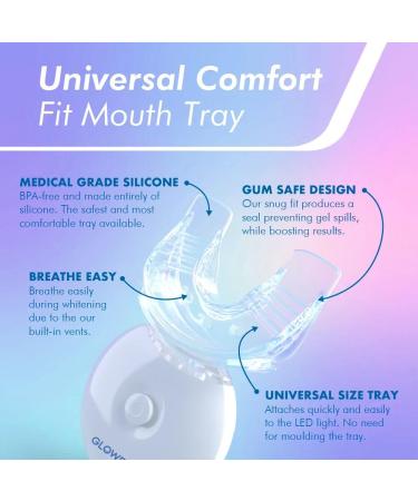 Teeth Whitening Kit - LED Light 35% Carbamide Peroxide 3 Gel Syringes & Remineralization Gel - Brighten Your Smile Internationally - Buy Online on GoSupps.com