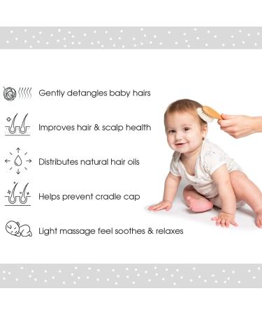 Naroa Natural Baby Hair Brush - Soft Goat Bristles | Safe Wooden Handle | Eco-Friendly Hairbrush for Newborns | Prevent Cradle Cap | Baby Gift - Buy Online on GoSupps.com