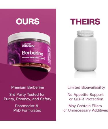 Mineral Moon Premium Berberine Supplement Body Composition, 60 Capsules - with Cissus Quadrangularis & Berberine Phytosome - Supports Overall Wellness - Buy Online on GoSupps.com