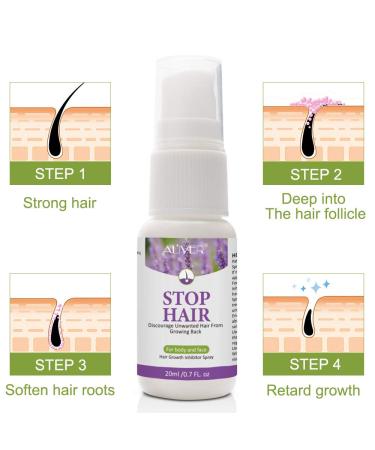 Painless Permanent Hair Removal Inhibitor Spray - Stop Hair Growth for Face Arms Legs & Armpits - 20ml | International Shipping Available - Buy Online on GoSupps.com