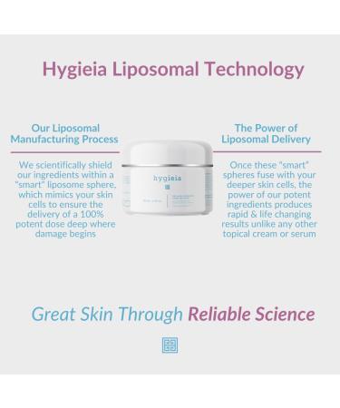 Hygieia + Bio-Active Idebenone Liposomal Smart Eye Cream - Advanced Anti-Aging Formula for Dark Circles Puffiness Fine Lines & Wrinkles - Peptides Vitamin E Caffeine & Hyaluronic Acid (1.69 oz) - Buy Online on GoSupps.com
