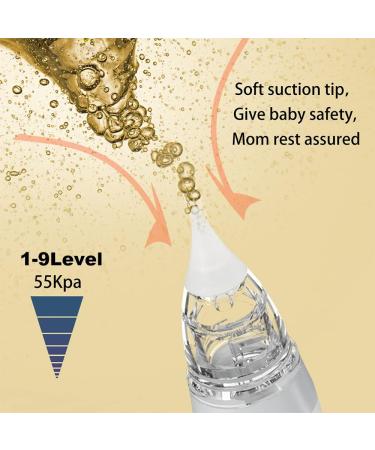 LPYFRG Nasal Aspirator for Baby - Adjustable 9-Level Suction, Electric Nose Sucker for Newborns and Toddlers - Rechargeable, 3 Silicone Tips, Accompanying Bag - Buy Online on GoSupps.com