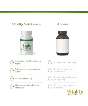 Buy Biotin 1000MCG - High Dose Vegan Capsules for Healthy Hair Skin & Nails | 90 pcs Vitality Nutritionals by VitaminExpress - Buy Online on GoSupps.com