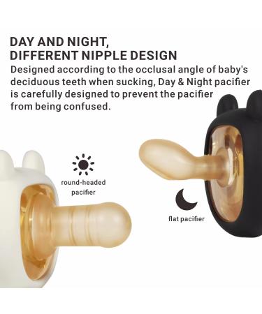 HEORSHE Baby Pacifier - Orthodontic Silicone Pacifier 6-18 Months (Bear, Black) - BPA-Free - 4 Pack - Buy Online on GoSupps.com