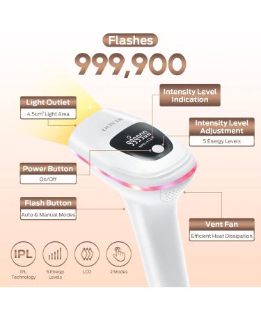 IPL Hair Removal Device - 999 900 Light Impulses for Men & Women | Permanent & Painless Laser Hair Removal for Face Body Armpits & Legs - Buy Online on GoSupps.com